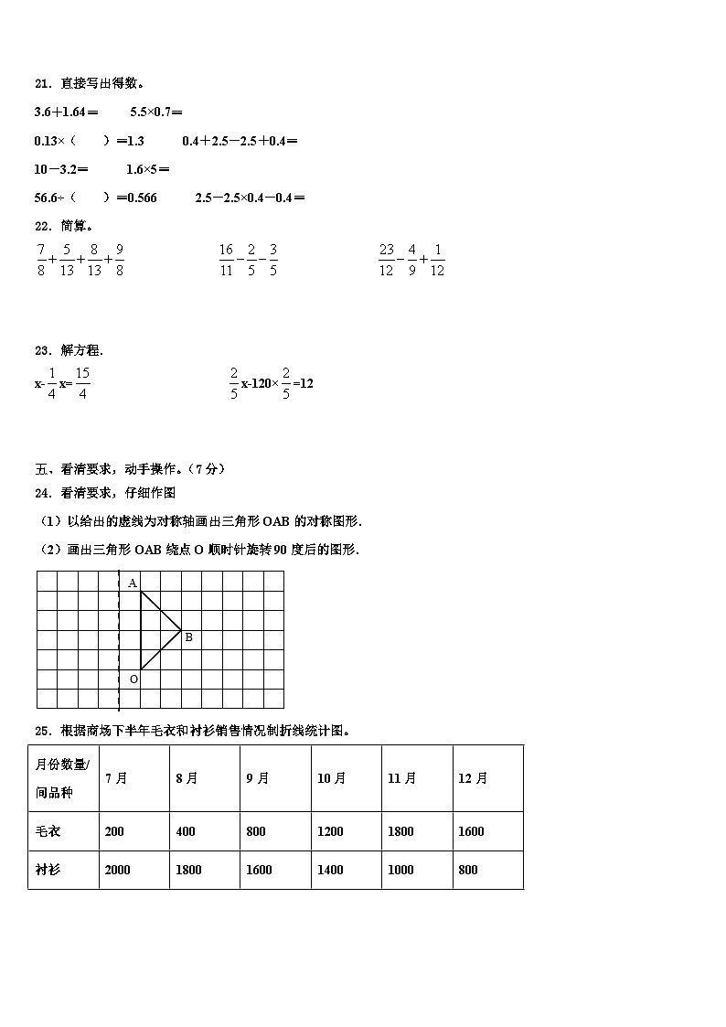 2022-2023学年肇州县数学五下期末综合测试模拟试题含解析03