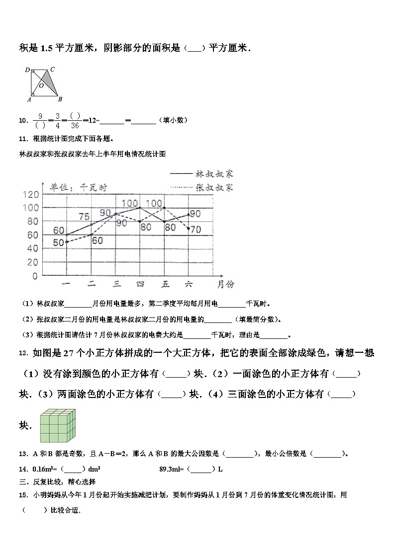 2022-2023学年贵州省黔南布依族苗族自治州福泉市数学五年级第二学期期末综合测试试题含解析02