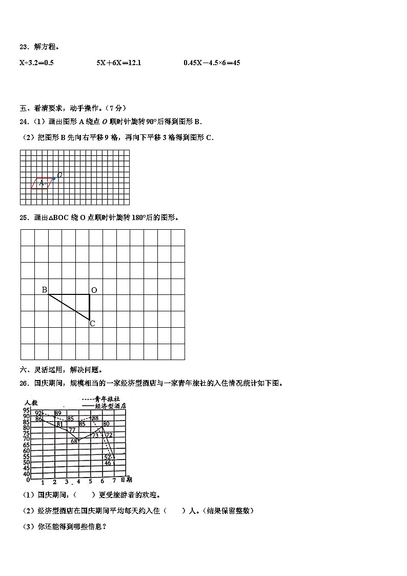2022-2023学年贵州省黔南布依族苗族自治州龙里县数学五年级第二学期期末预测试题含解析03