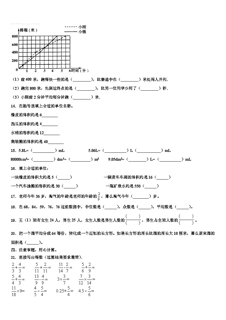 2022-2023学年贵州省黔西南州勤智学校数学五下期末检测模拟试题含解析第2页