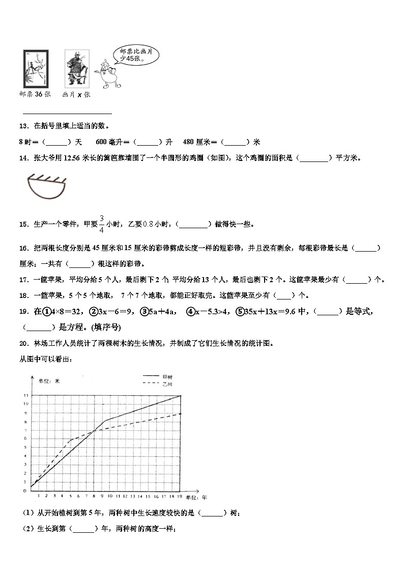 2022-2023学年贵州省遵义市红花岗区数学五下期末质量检测试题含解析02