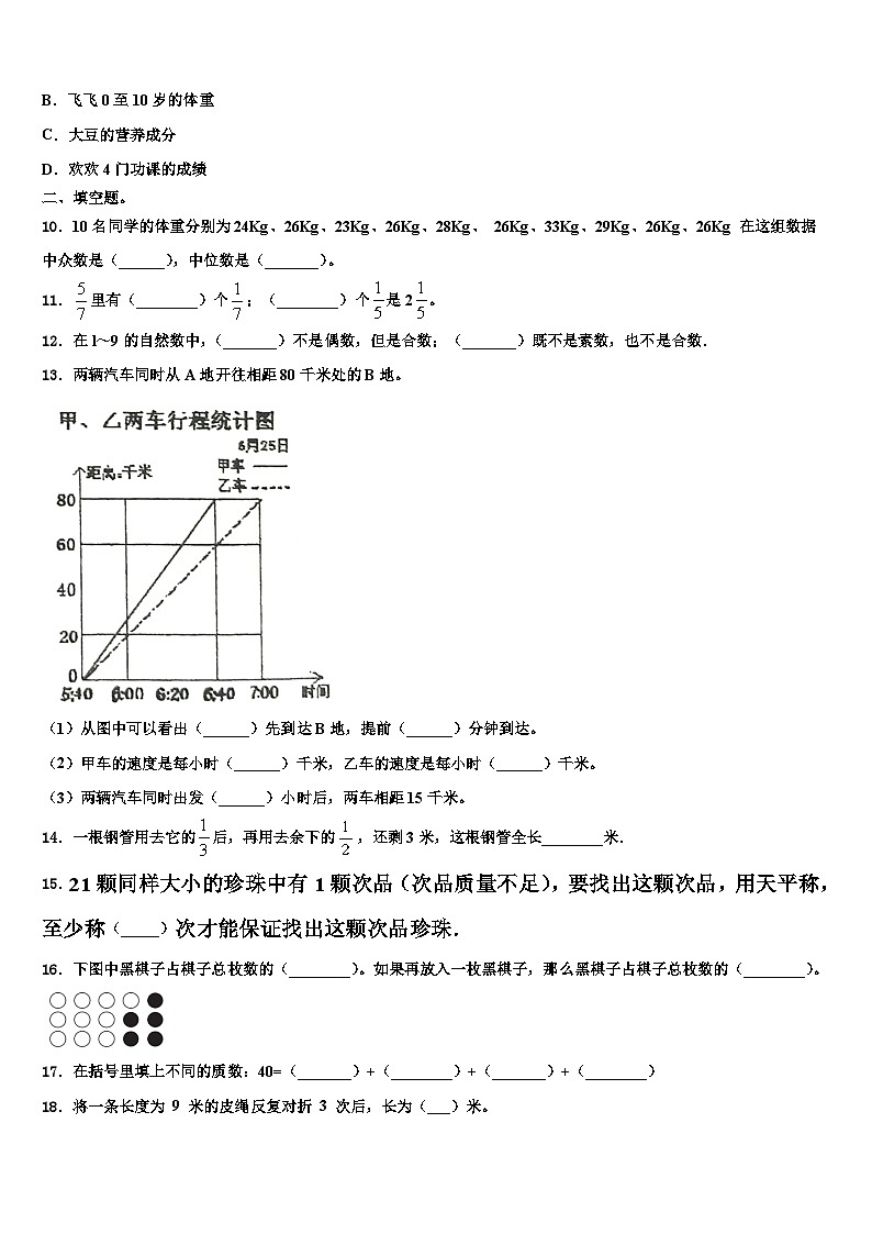 2022-2023学年西藏日喀则地区仁布县五年级数学第二学期期末质量检测试题含解析第2页
