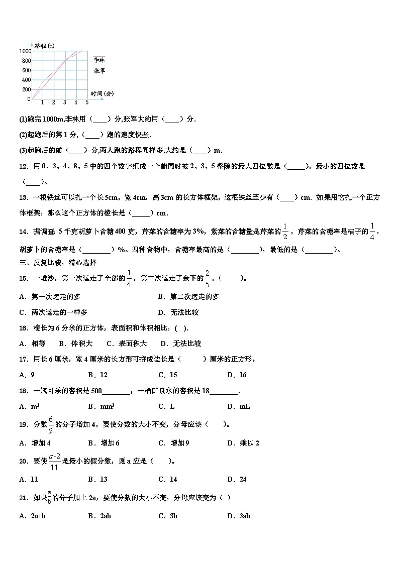 2022-2023学年西藏山南地区浪卡子县数学五年级第二学期期末检测模拟试题含解析第2页