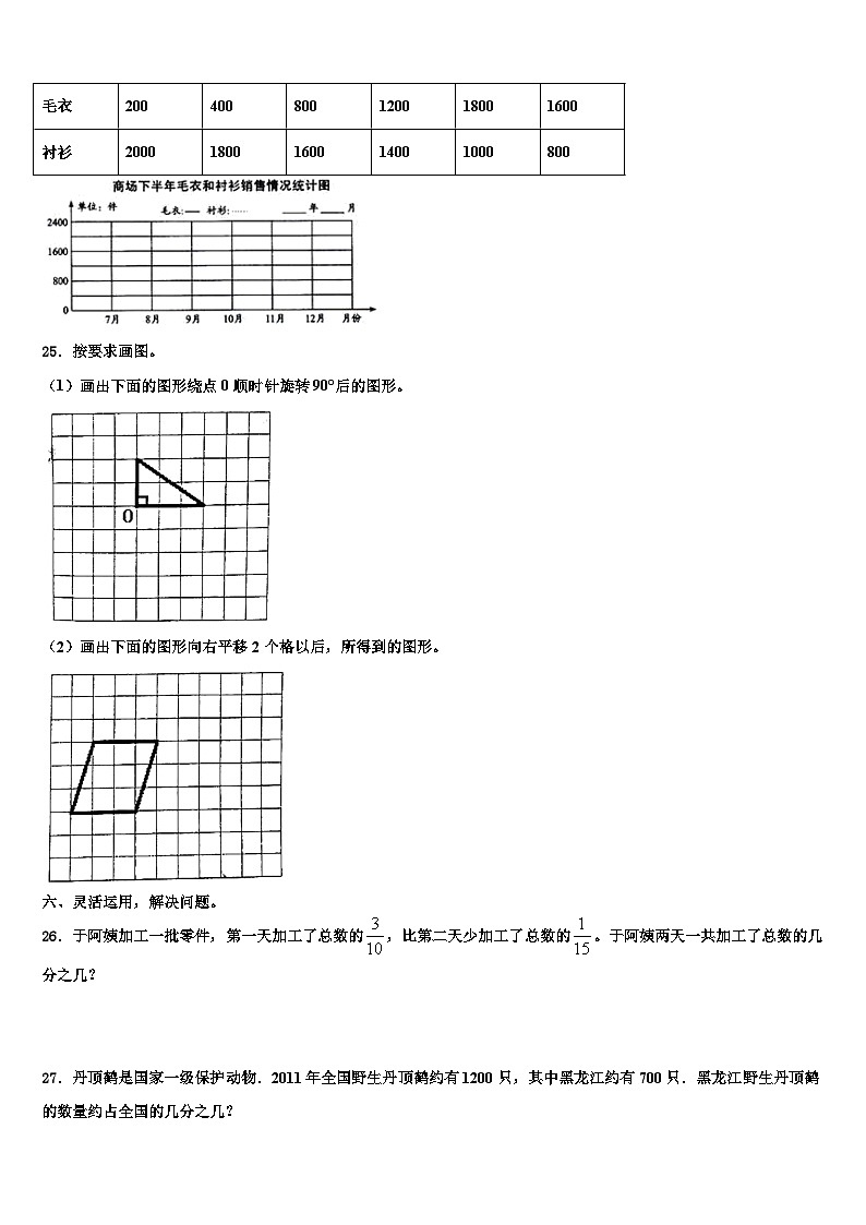 2022-2023学年辽宁省沈阳市沈河区数学五下期末监测试题含解析03