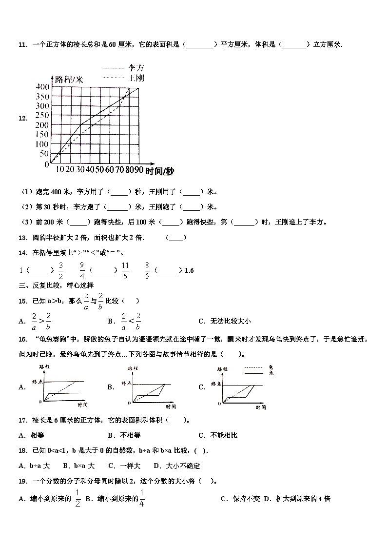 2022-2023学年邵阳市大祥区数学五年级第二学期期末预测试题含解析02