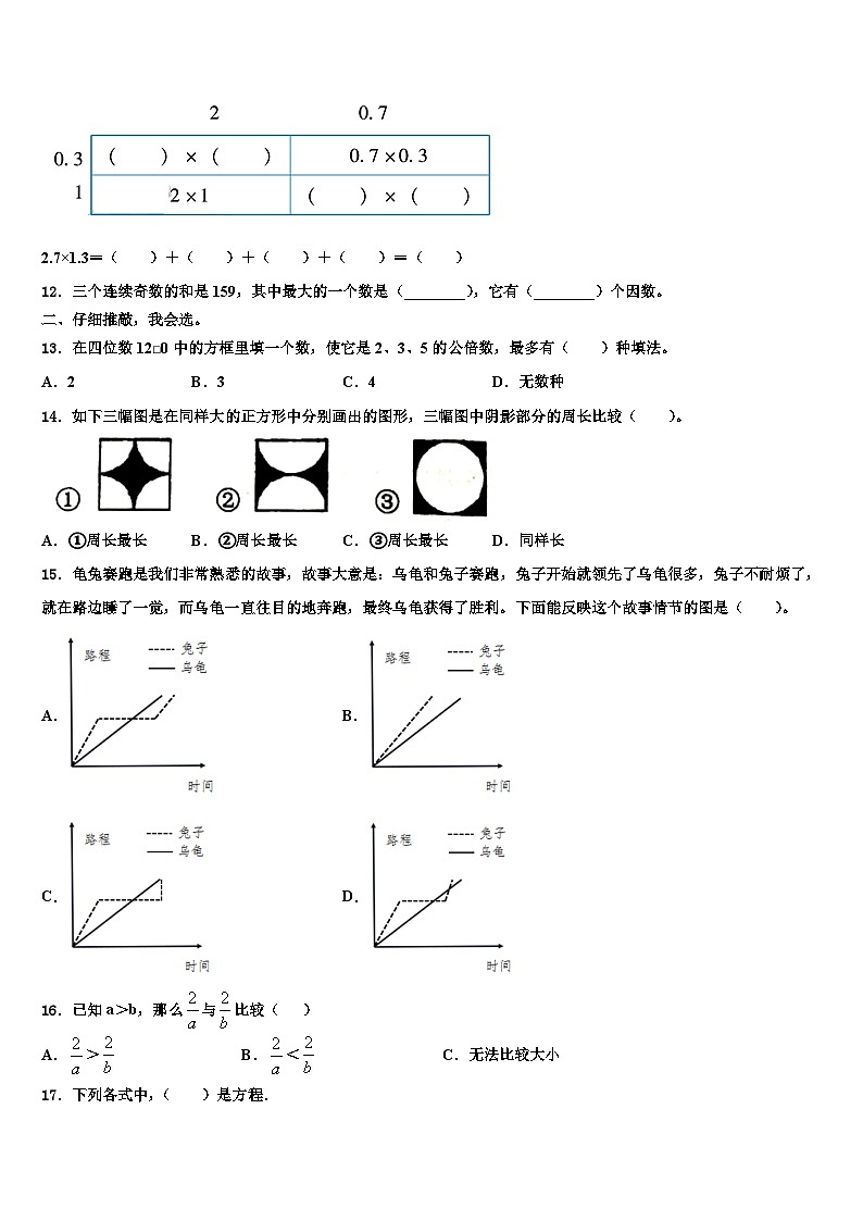 2022-2023学年通化市辉南县数学五年级第二学期期末复习检测试题含解析第2页