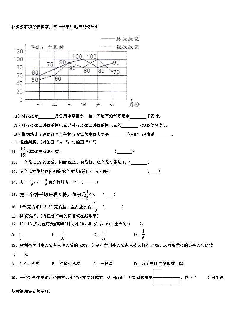 2022-2023学年铜仁地区万山特区数学五年级第二学期期末考试试题含解析第2页