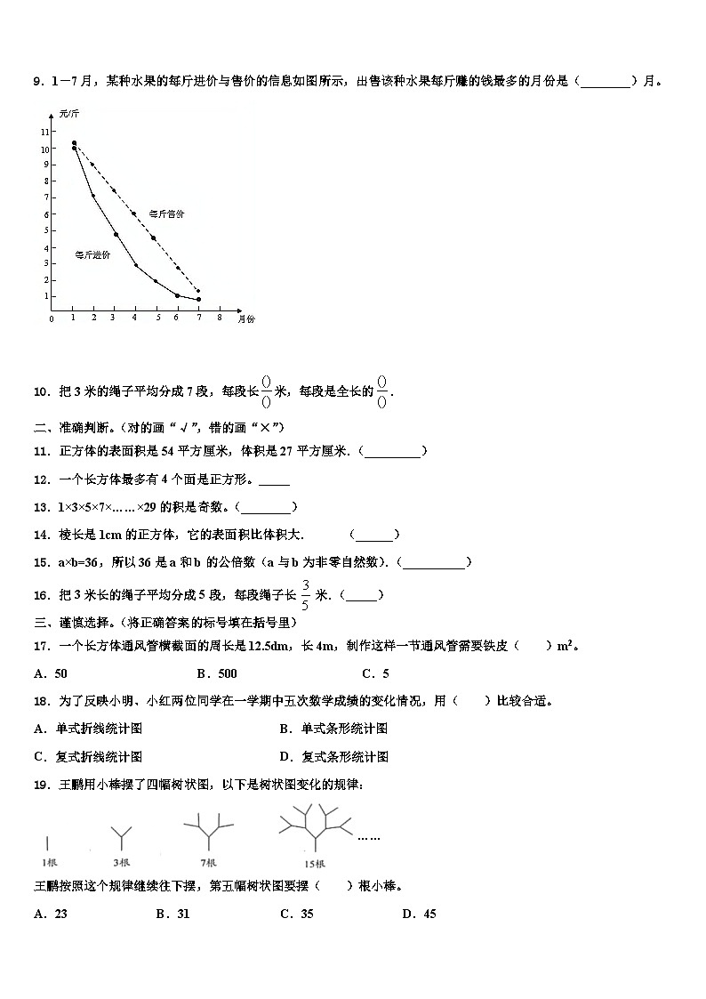 2022-2023学年长岭县数学五年级第二学期期末综合测试试题含解析第2页
