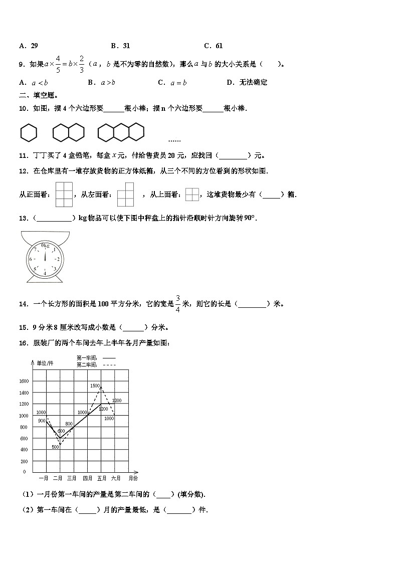 2022-2023学年高唐县数学五年级第二学期期末综合测试试题含解析第2页