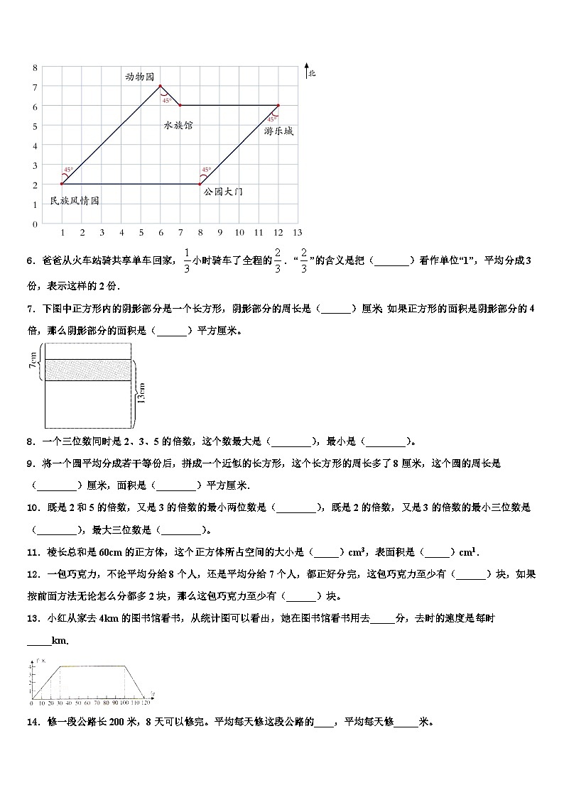 2022-2023学年青海省海北藏族自治州刚察县数学五年级第二学期期末质量检测试题含解析02