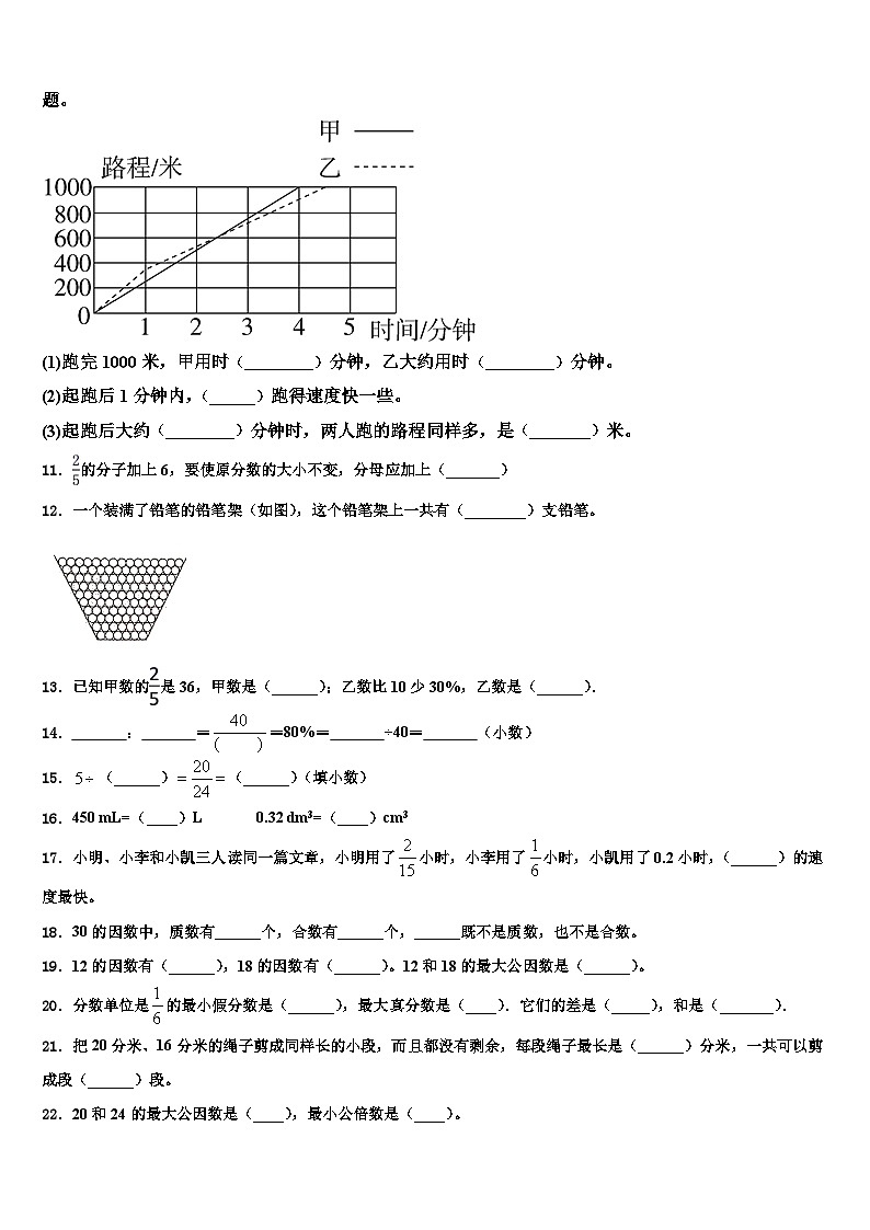 2022-2023学年青海省海北藏族自治州海晏县五年级数学第二学期期末质量跟踪监视试题含解析第2页