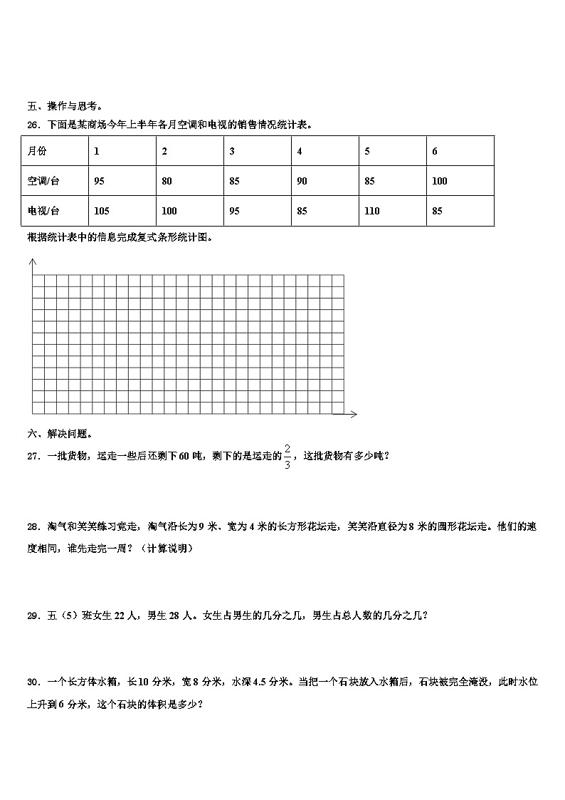 2022-2023学年陕西省宝鸡市千阳县数学五下期末联考试题含解析03