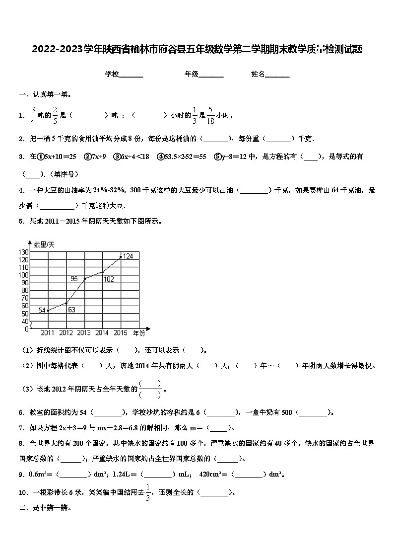 2022-2023学年陕西省榆林市府谷县五年级数学第二学期期末教学质量检测试题含解析01