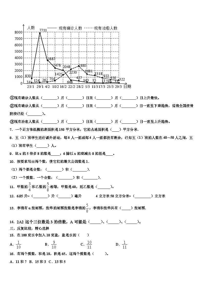 2022-2023学年黑龙江省牡丹江市海林市五年级数学第二学期期末考试试题含解析第2页
