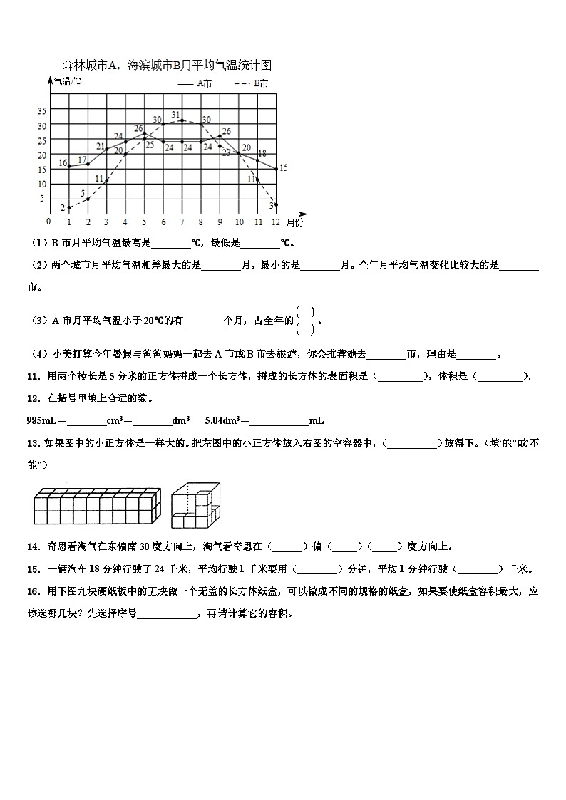 2022-2023学年黑龙江省伊春市嘉荫县数学五下期末统考试题含解析第2页