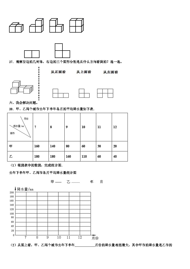 2022-2023学年赣州市石城县数学五下期末学业水平测试试题含解析03
