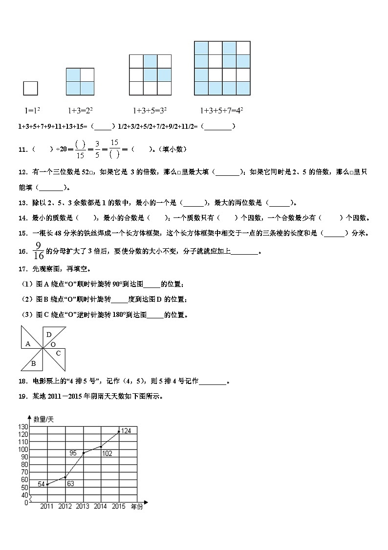 2023届亳州市五年级数学第二学期期末学业质量监测试题含解析第2页