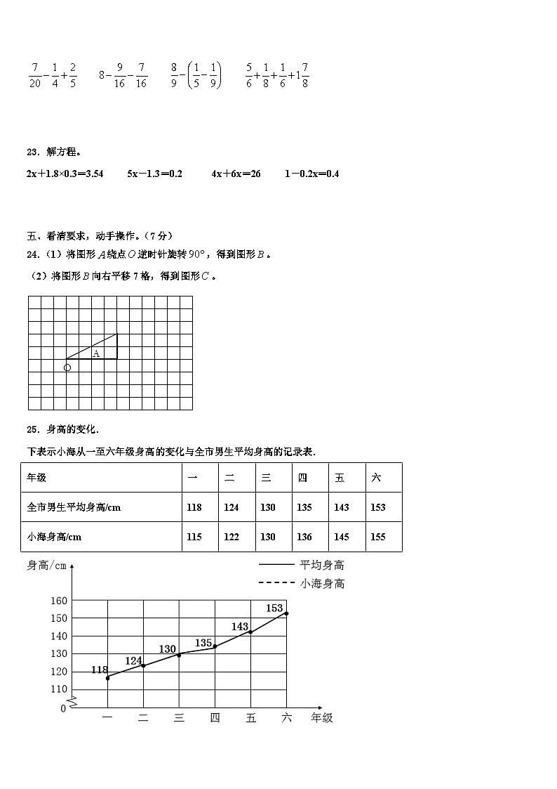 2023届会同县五年级数学第二学期期末达标测试试题含解析第3页
