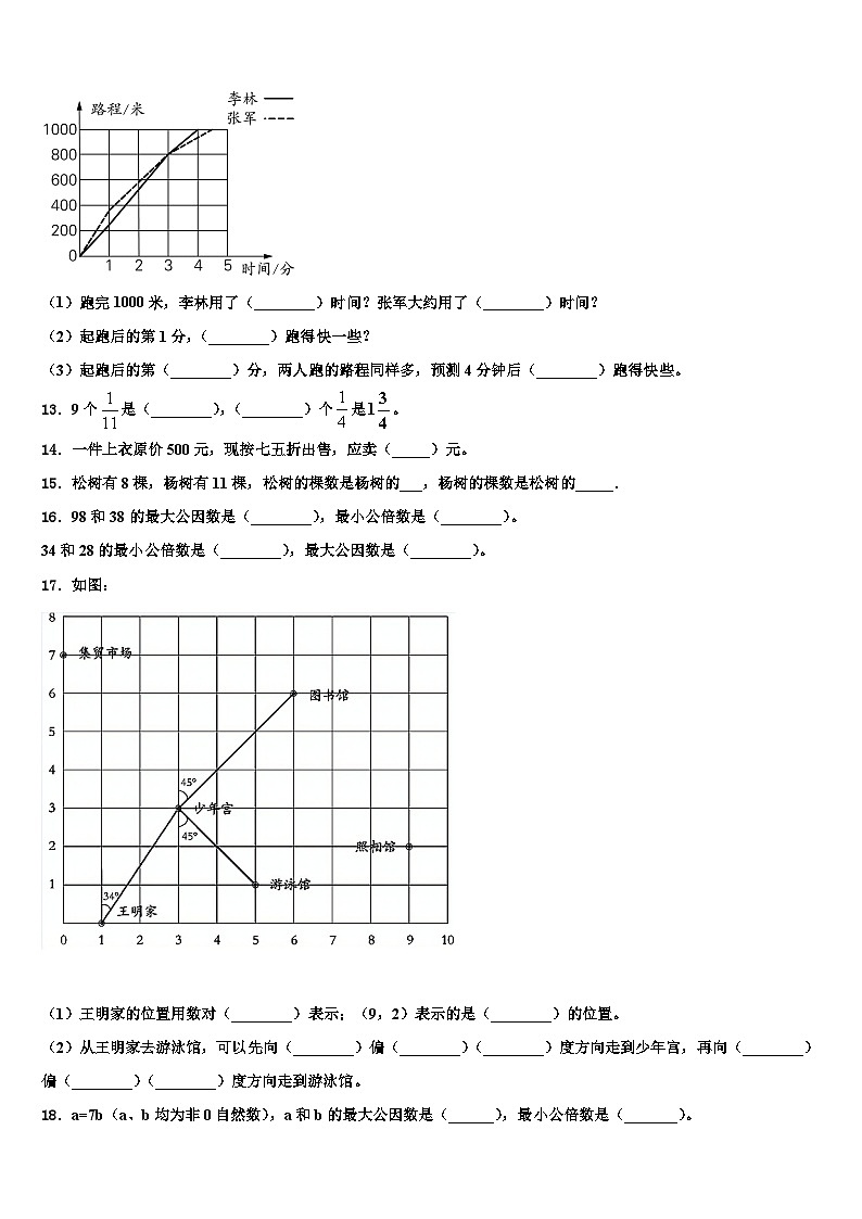 2023届佳木斯市抚远县数学五下期末监测模拟试题含解析第2页