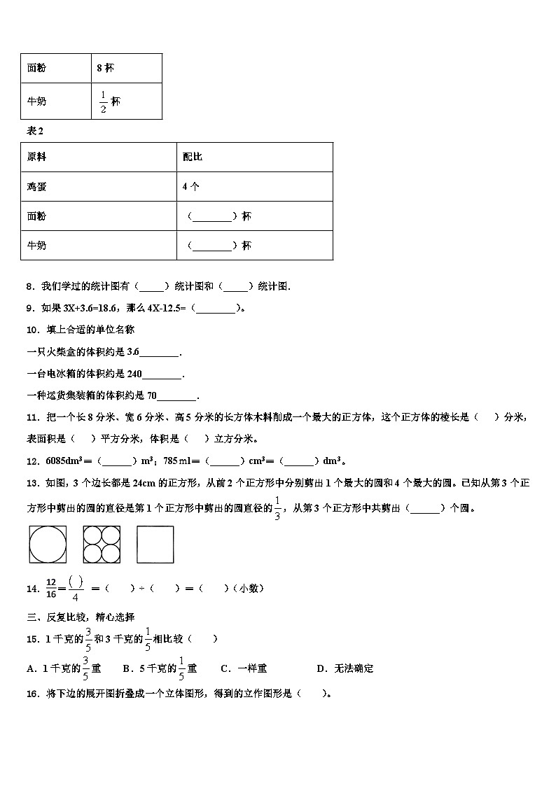 2023届克什克腾旗数学五下期末综合测试模拟试题含解析02
