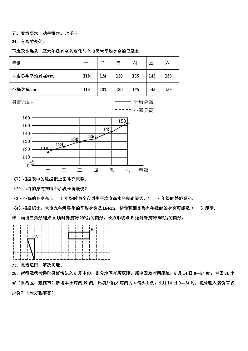 2022-2023学年长海县数学五年级第二学期期末学业水平测试试题含解析第3页