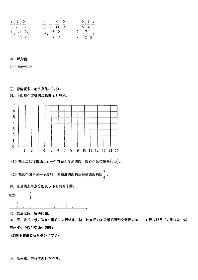 2023届依兰县五年级数学第二学期期末综合测试模拟试题含解析03