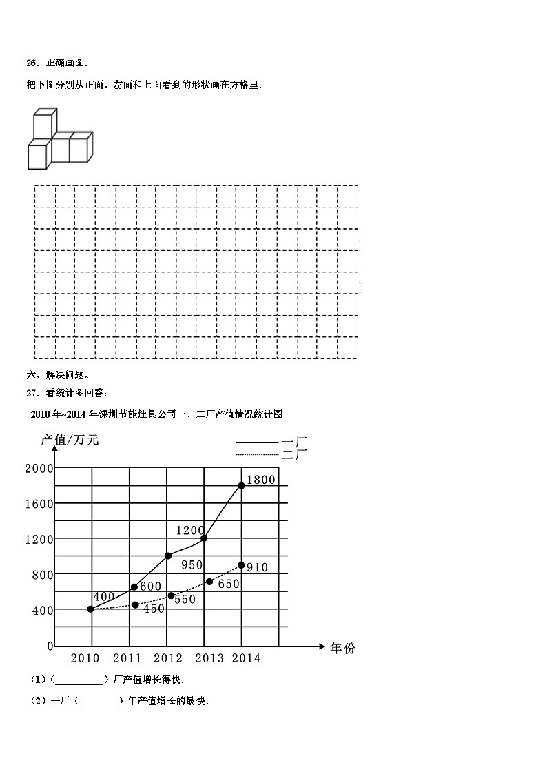2023届南康市五年级数学第二学期期末联考试题含解析第3页