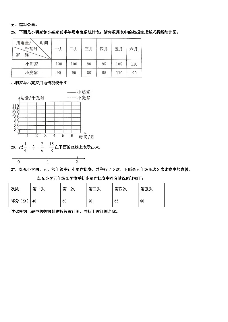2023届南通市海门市五年级数学第二学期期末检测试题含解析第3页