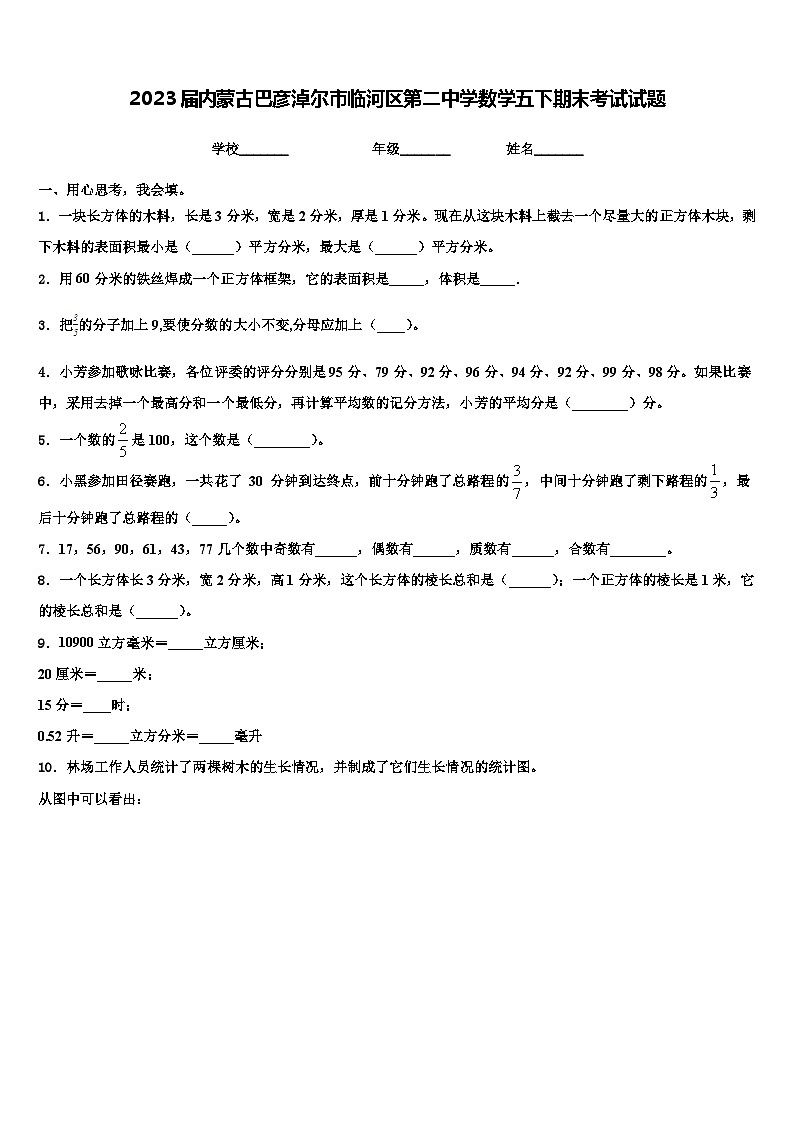 2023届内蒙古巴彦淖尔市临河区第二中学数学五下期末考试试题含解析第1页