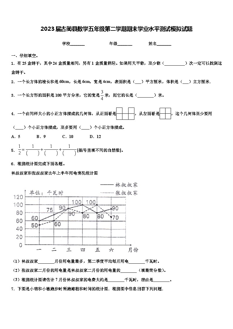 2023届古蔺县数学五年级第二学期期末学业水平测试模拟试题含解析第1页