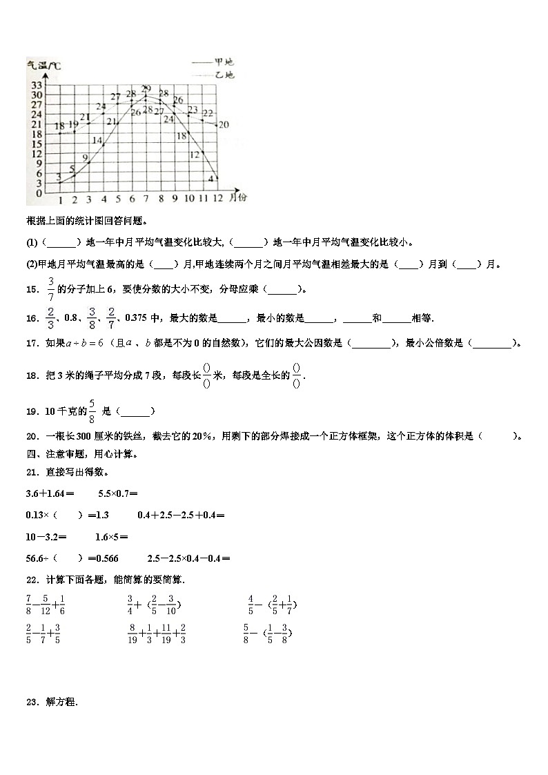 2023届商丘市民权县数学五下期末考试试题含解析02
