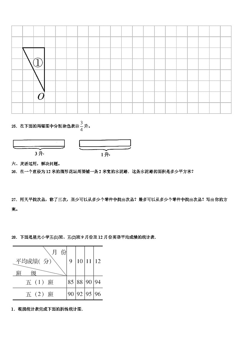 2023届商丘市五年级数学第二学期期末监测试题含解析第3页