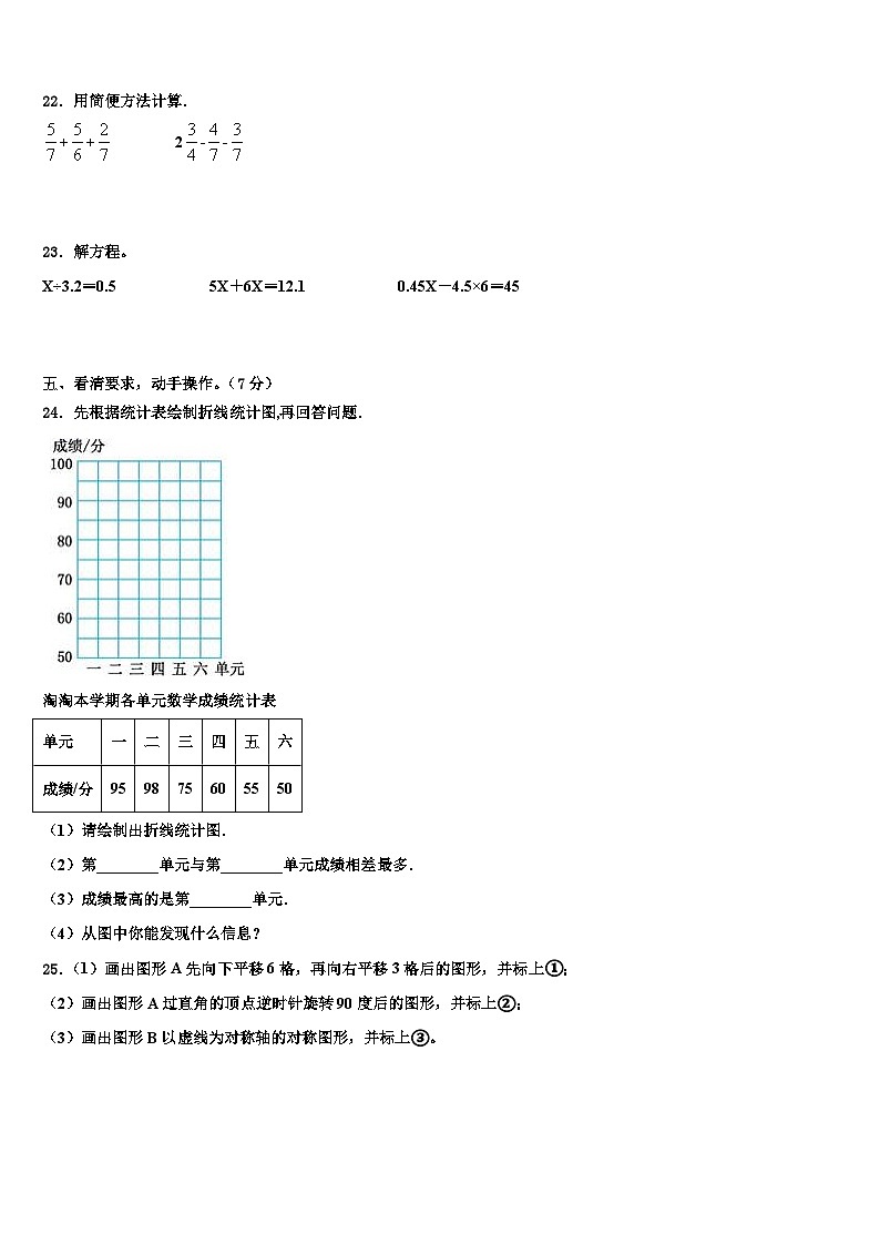 2023届商水县五年级数学第二学期期末经典模拟试题含解析第3页