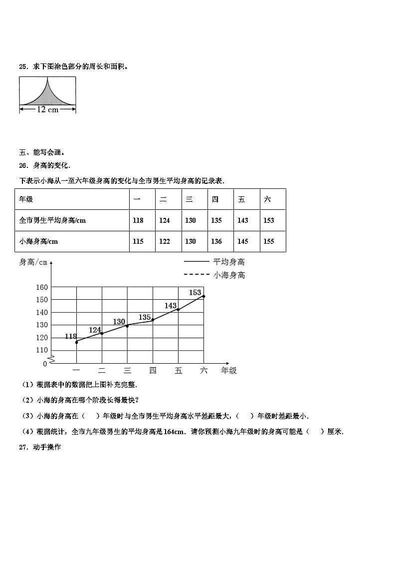 2023届四川省达州市大竹县五年级数学第二学期期末综合测试试题含解析第3页