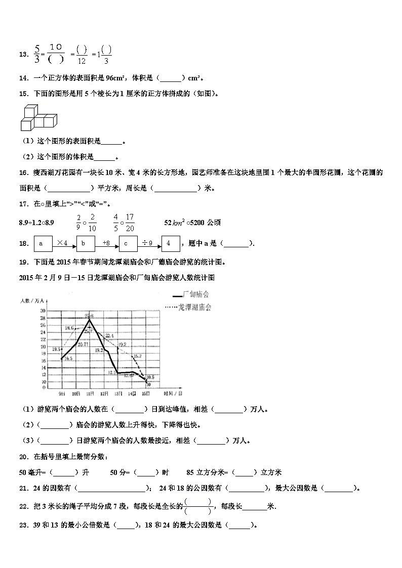 2023届四川省南充市高坪区数学五年级第二学期期末考试模拟试题含解析第2页