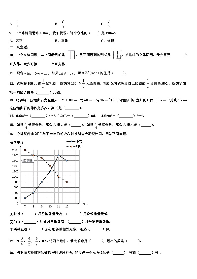 2023届咸阳市杨陵区数学五年级第二学期期末综合测试模拟试题含解析02