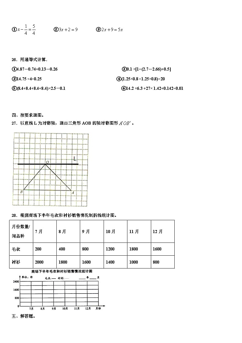 2023届安徽省亳州市谯城区数学五下期末达标测试试题含解析03