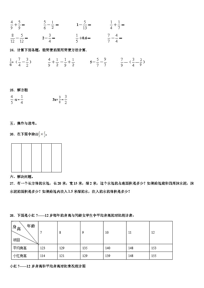 2023届宁德市数学五年级第二学期期末经典模拟试题含解析03