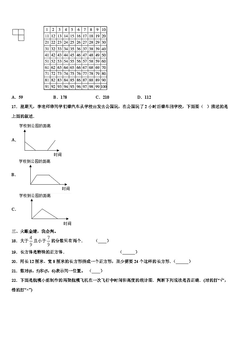 2023届宁夏回族吴忠市盐池县五年级数学第二学期期末考试模拟试题含解析02