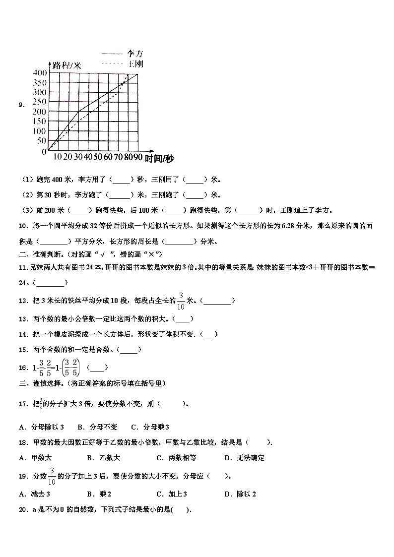 2023届威海市环翠区五年级数学第二学期期末考试试题含解析第2页