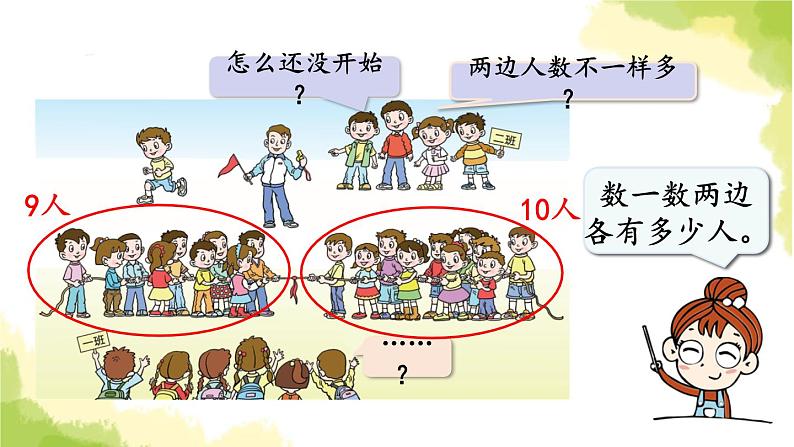 青岛版小学一年级数学上册一快乐的校园10以内数的认识信息窗4第1课时认识作业课件第4页