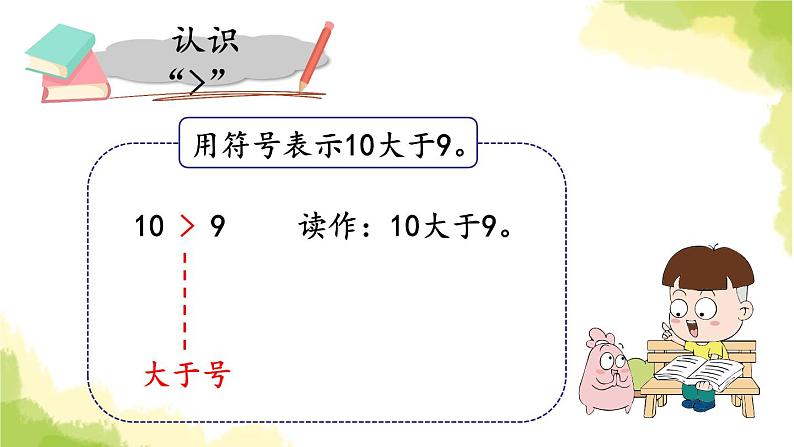 青岛版小学一年级数学上册一快乐的校园10以内数的认识信息窗4第1课时认识作业课件第7页