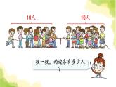 青島版小學一年級數(shù)學上冊一快樂的校園10以內(nèi)數(shù)的認識信息窗4第2課時認識＝作業(yè)課件