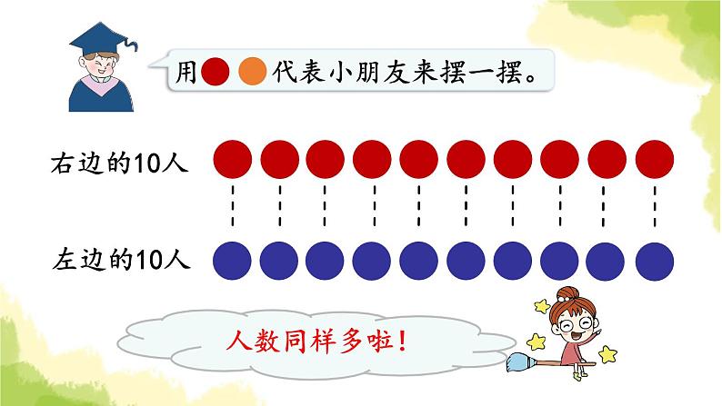 青岛版小学一年级数学上册一快乐的校园10以内数的认识信息窗4第2课时认识＝作业课件第6页