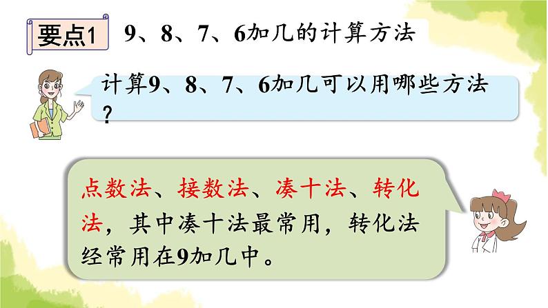 青岛版小学一年级数学上册七小小运动会20以内的进位加法回顾整理作业课件第4页