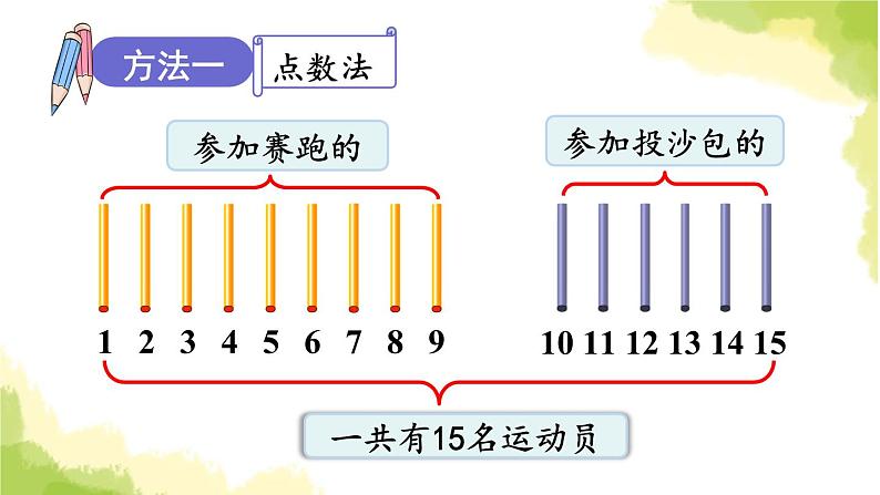 青岛版小学一年级数学上册七小小运动会20以内的进位加法信息窗19加几及相应的几加9的进位加法作业课件06