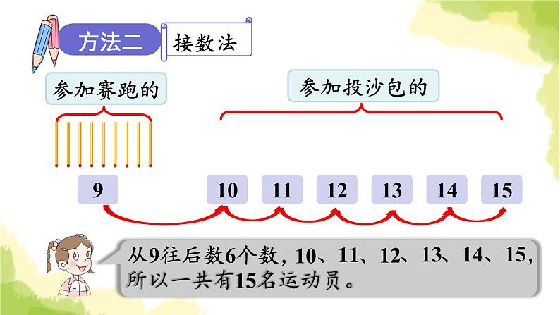 青岛版小学一年级数学上册七小小运动会20以内的进位加法信息窗19加几及相应的几加9的进位加法作业课件07