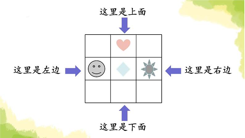 青岛版小学一年级数学上册八雪山乐园_总复习领域二空间与图形作业课件第8页