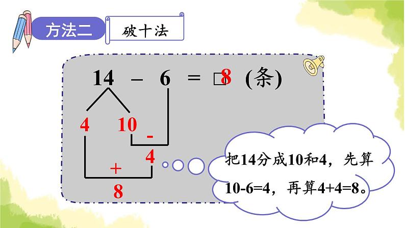 青岛版小学一年级数学下册一逛公园20以内的退位减法信息窗3十几减6 5 4 3 2作业课件第7页