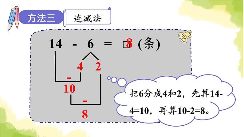 青岛版小学一年级数学下册一逛公园20以内的退位减法信息窗3十几减6 5 4 3 2作业课件第8页